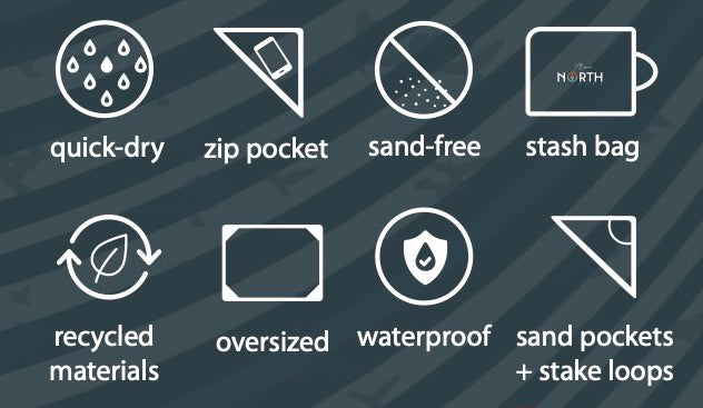 Sustainable waterproof picnic blanket made from recycled polyester, oversized yet packable as it folds flat into a laptop size to slide into a backpack. Zip corner pocket and stake loops and sand pockets to keep it in place. 